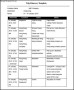 Free Travel Itinerary Template Word
