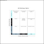 GE-McKinsey Matrix Template