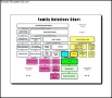 General Family Tree Diagram Example Template