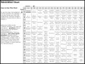 Generation Chart Template