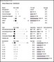 HR Dashboard Completed Example