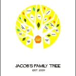 Hand Crafted Editable Family Tree with White Premium Wood