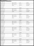 Hospital Inventory Form Template