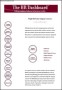 Human Resource Dashboard Free