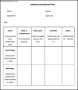 Individual Career Development Plan Template