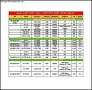 Laptop Price List Template
