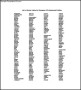 List of Action Verbs Resumes Free