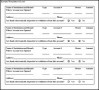 Living Trust Form In PDF