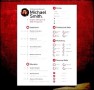 Media CV Template
