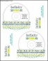 Memorex CD Label Template Photoshop