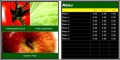 Menu Board Template