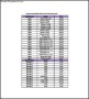 Mobile Phone Price List Template Free