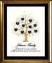 Modern Wall Decor Family Tree