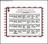 Monthly House Cleaning Schedule Template
