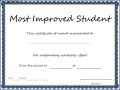 Most Improved Student Certificate Template