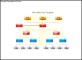 My Family Tree Template for Kids Free PDF Format