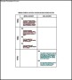 Organ Donation List Template