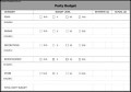 Party Budget Template