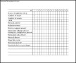 Patients Mood Chart