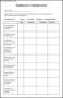 Peer Evaluation Form Example
