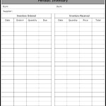 Periodic Inventory Form Template