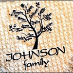 Personalized Family Tree Blanket for Mother’s Day