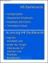 Poly Data HR Dashboard