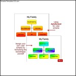 Powerpoint Family Tree Example Template