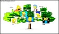 Powerpoint Family Tree Template Free