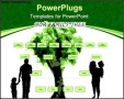 Powerpoint Family Tree Template Sample