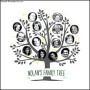 Precious Editable Photo Family Tree