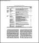 Pregnancy Medication List Template
