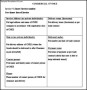 Printable Commercial Invoice Template