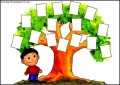 Printable Family Tree Template For Kids