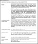 Public Records Information HR Rule Template