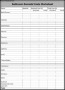 Remodel Worksheet – Bathroom Template