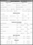 Rental Application Form Template