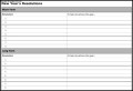 Resolutions Template