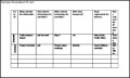 Sample Communication Plan Doc Template & Guidance