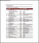 Sample Company Asset List Template