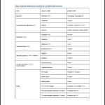 Sample Diabetes Medication List Template