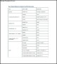 Sample Diabetes Medication List Template