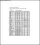 Sample Donation List Template Free