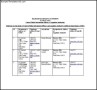 Sample Email List Template