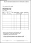 Sample Employee Record of Aggregate
