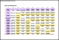 Sample Family Tree Relationship Chart Free PDF Template