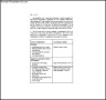 Sample Intangible Assets List Template