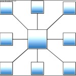 Sample Interrelationship Diagram Template