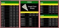 Sample Menu Board Template