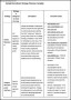 Sample Recruitment Strategy Plan Template